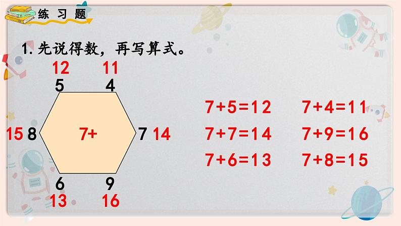 【最新教材插图】人教版小学一年级数学上册第八单元《练习二十一》精品课件第3页