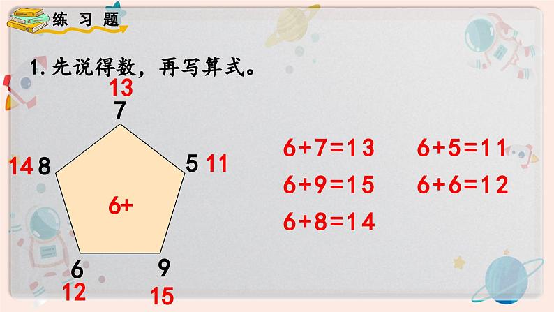 【最新教材插图】人教版小学一年级数学上册第八单元《练习二十一》精品课件第4页