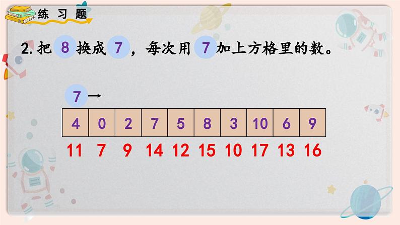 【最新教材插图】人教版小学一年级数学上册第八单元《练习二十一》精品课件第6页