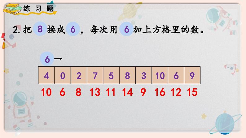 【最新教材插图】人教版小学一年级数学上册第八单元《练习二十一》精品课件第7页