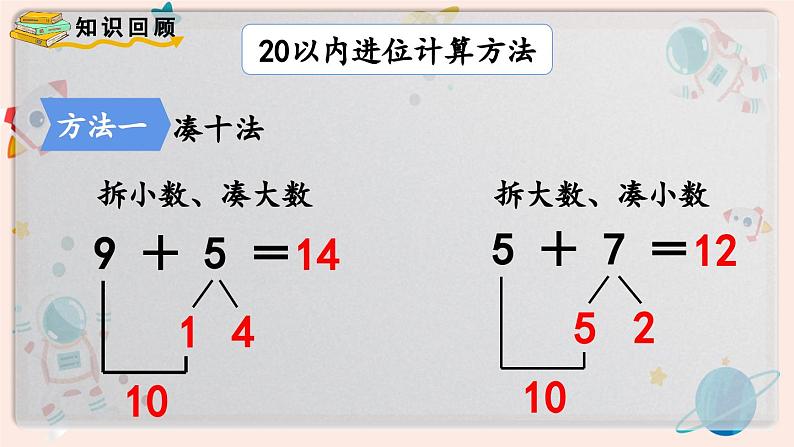 【最新教材插图】人教版小学一年级数学上册第八单元《整理和复习》精品课件第3页