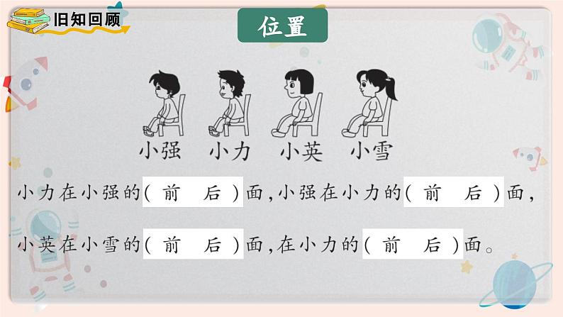 【最新教材插图】人教版小学一年级数学上册第九单元第4课时《位置与图形》精品课件第3页