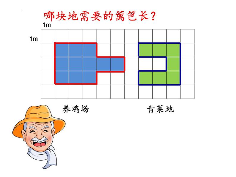 几何小实践——周长（课件）-三年级下册数学沪教版02