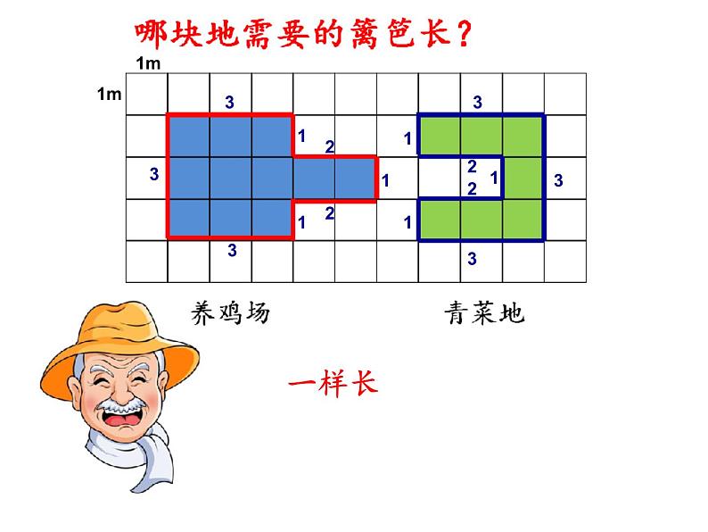 几何小实践——周长（课件）-三年级下册数学沪教版05