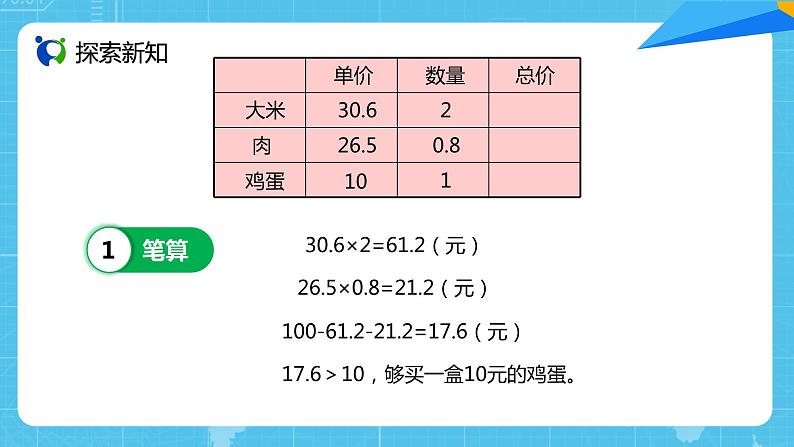 【核心素养目标】人教版小学数学五年级上册 1.7《解决问题（1）》课件+教案+同步分层作业（含教学反思和答案）05