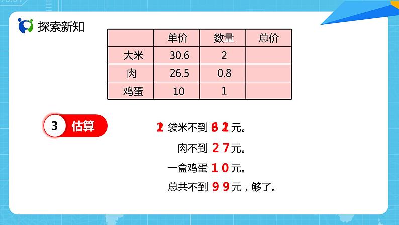 【核心素养目标】人教版小学数学五年级上册 1.7《解决问题（1）》课件+教案+同步分层作业（含教学反思和答案）07