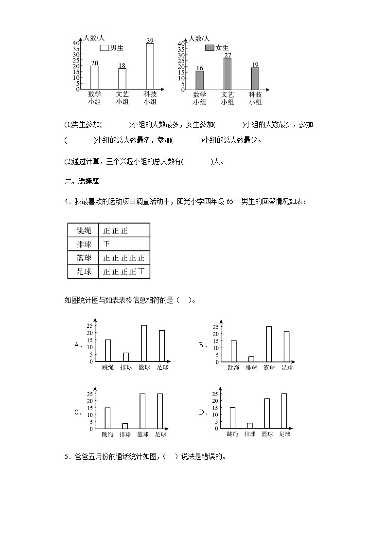 7.条形统计图（同步练习）四年级上册数学-人教版02