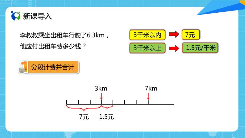 【核心素养目标】人教版小学数学五年级上册 1.8《解决问题（2）》课件+教案+同步分层作业（含教学反思和答案）04