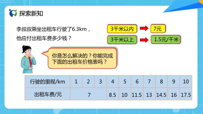 【核心素养目标】人教版小学数学五年级上册 1.8《解决问题（2）》课件+教案+同步分层作业（含教学反思和答案）07