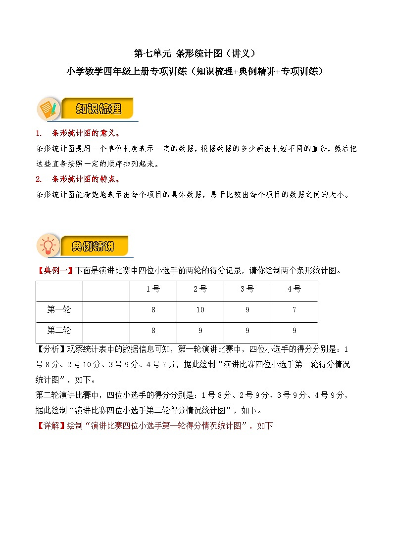 【应用题专项】第七单元 条形统计图（讲义） 小学数学四年级上册专项训练（知识梳理+典例精讲+专项训练）（人教版，含答案）01