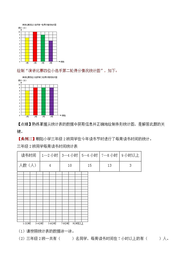 【应用题专项】第七单元 条形统计图（讲义） 小学数学四年级上册专项训练（知识梳理+典例精讲+专项训练）（人教版，含答案）02