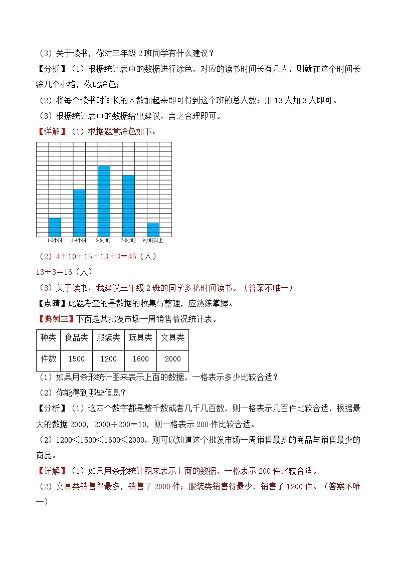 【应用题专项】第七单元 条形统计图（讲义） 小学数学四年级上册专项训练（知识梳理+典例精讲+专项训练）（人教版，含答案）03