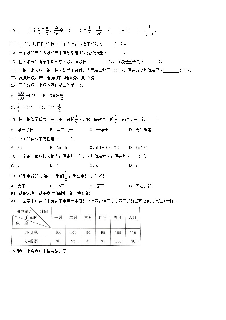 2022-2023学年三江侗族自治县数学五下期末达标检测模拟试题含答案第2页