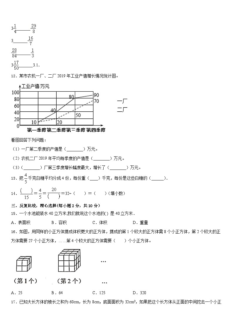 2022-2023学年上海市杨浦区五年级数学第二学期期末考试模拟试题含答案02