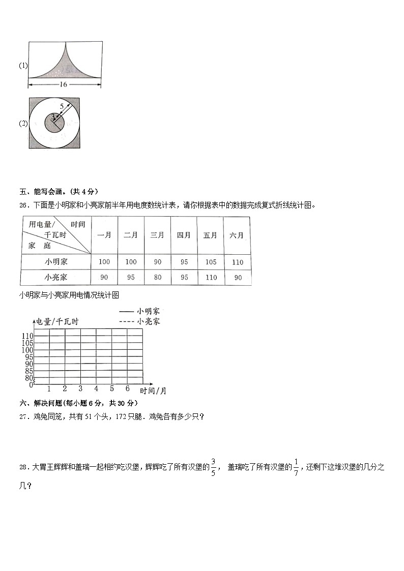 2022-2023学年乐山市犍为县数学五年级第二学期期末复习检测试题含答案03