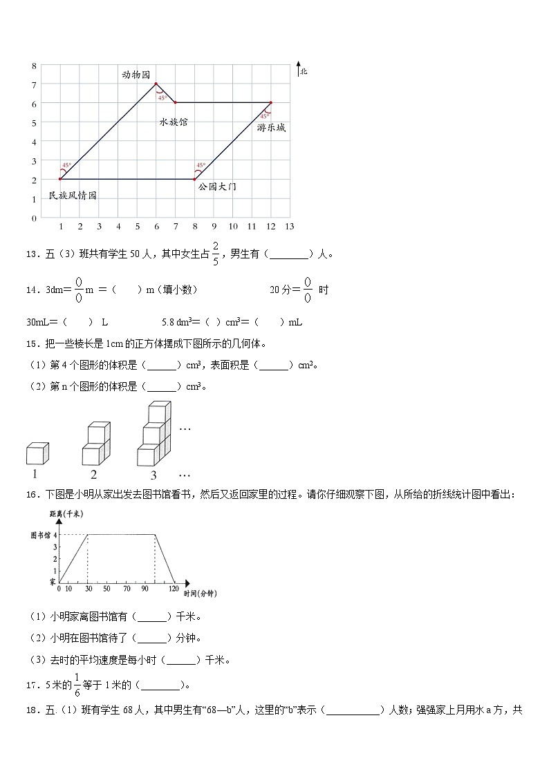 2022-2023学年临沧地区耿马傣族佤族自治县五下数学期末综合测试试题含答案02