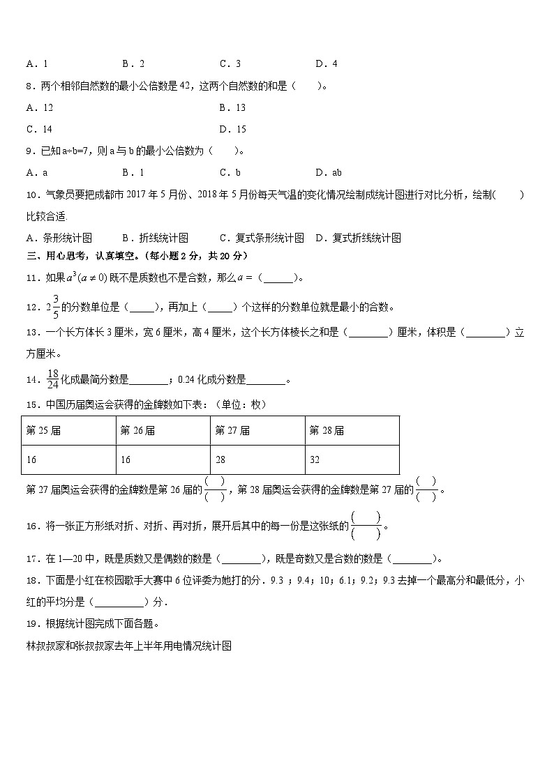 2022-2023学年临江市数学五下期末检测模拟试题含答案第2页