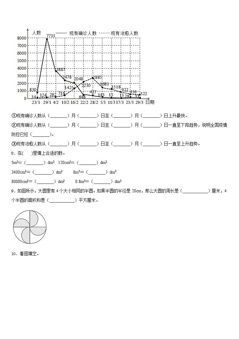 2022-2023学年云南省大理白族自治州大理市五年级数学第二学期期末调研试题含答案02