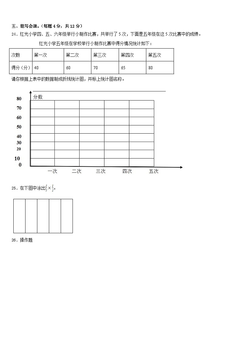 2022-2023学年云南省临沧地区数学五年级第二学期期末综合测试模拟试题含答案03