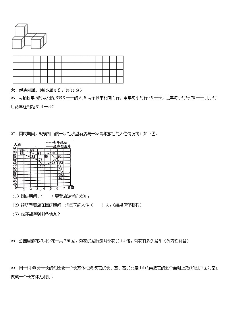 2022-2023学年于都县数学五年级第二学期期末考试试题含答案03