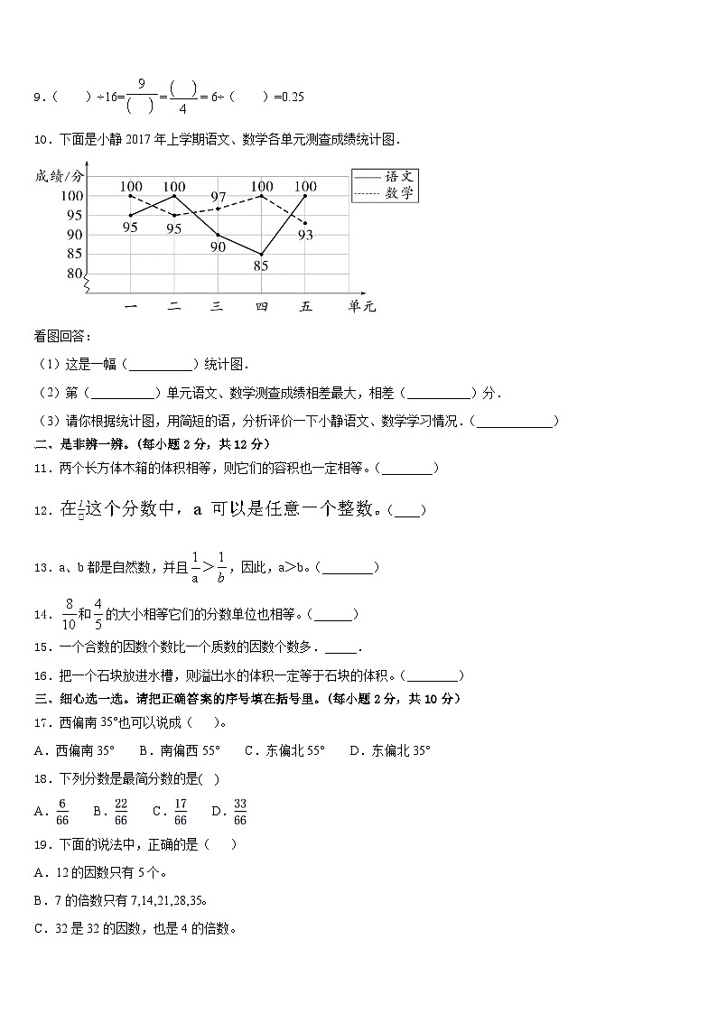 2022-2023学年云南省曲靖市富源县数学五下期末经典模拟试题含答案02