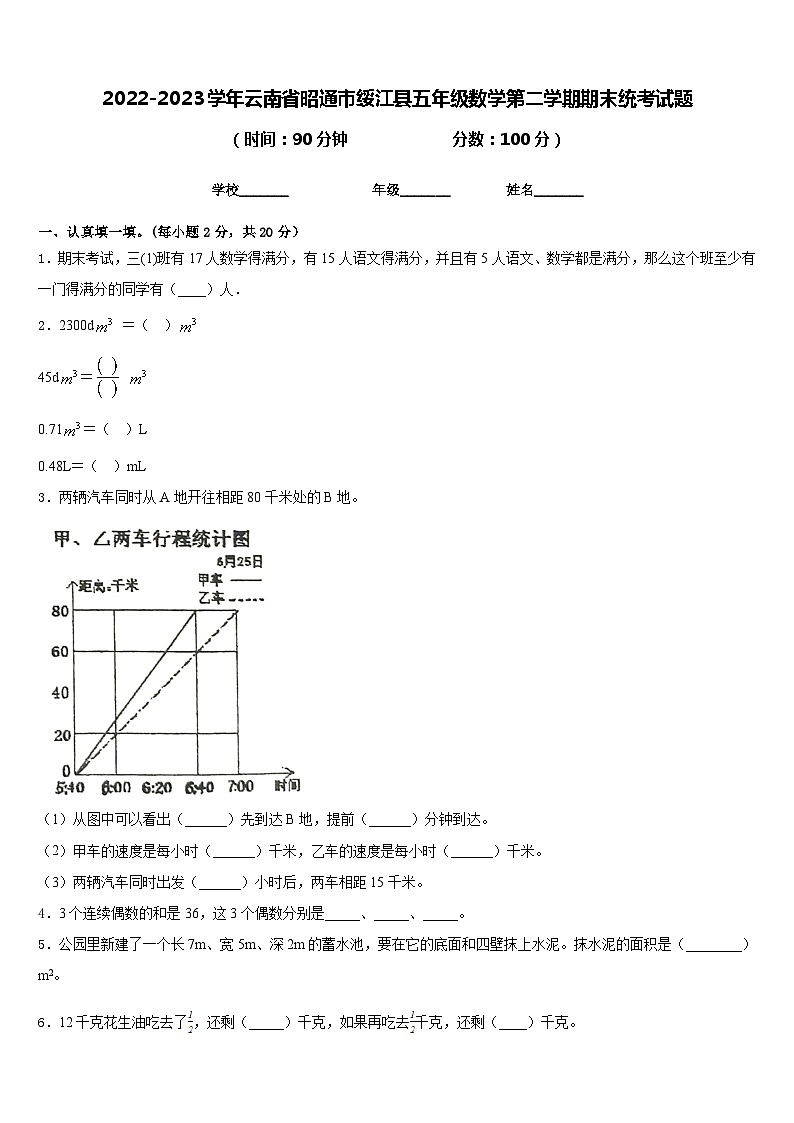 2022-2023学年云南省昭通市绥江县五年级数学第二学期期末统考试题含答案第1页