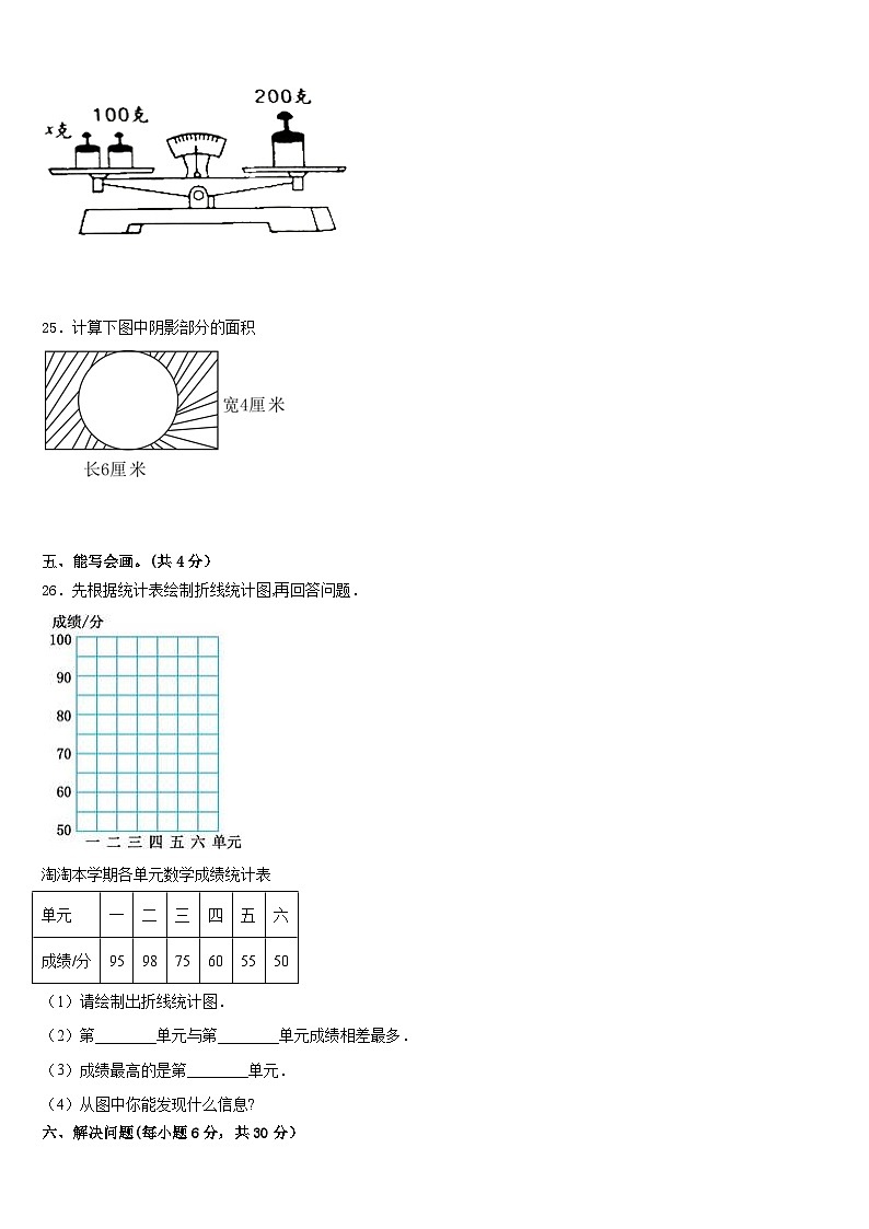 2022-2023学年云南省文山壮族苗族自治州西畴县数学五年级第二学期期末学业质量监测试题含答案第3页