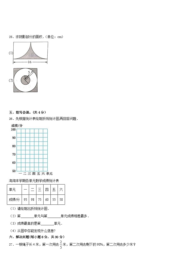 2022-2023学年云南省玉溪市澄江市五下数学期末考试模拟试题含答案第3页