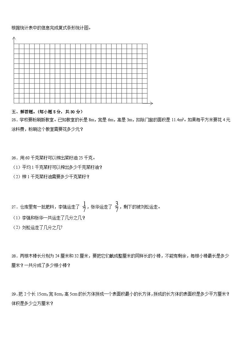 2022-2023学年保定市高阳县五下数学期末预测试题含答案03