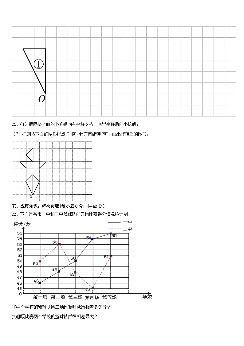 2022-2023学年克什克腾旗数学五年级第二学期期末监测试题含答案第3页