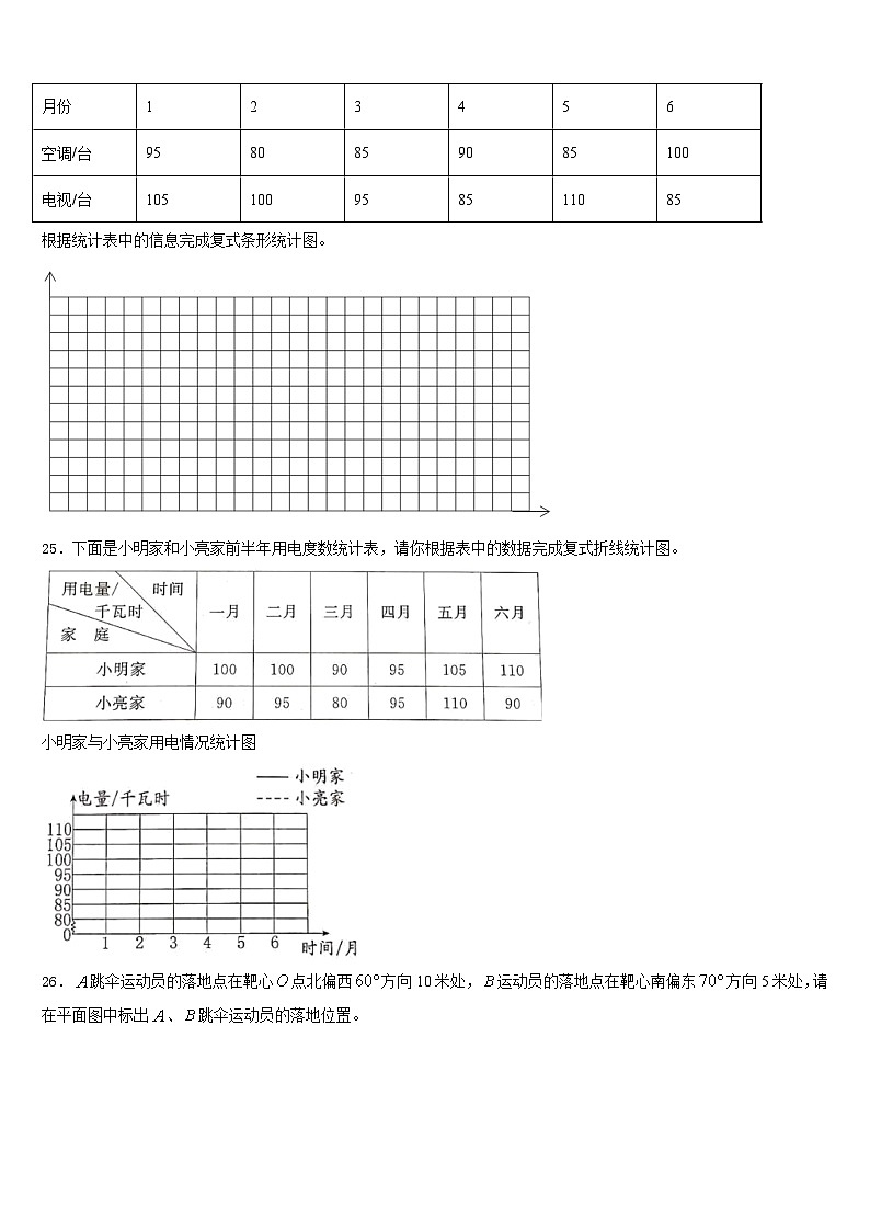 2022-2023学年内蒙古呼和浩特市土默特左旗台阁牧中心校数学五下期末调研试题含答案第3页