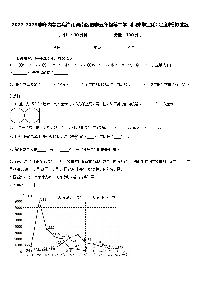 2022-2023学年内蒙古乌海市海南区数学五年级第二学期期末学业质量监测模拟试题含答案第1页