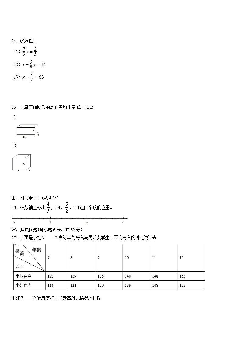 2022-2023学年北京市清华附小数学五下期末教学质量检测试题含答案第3页