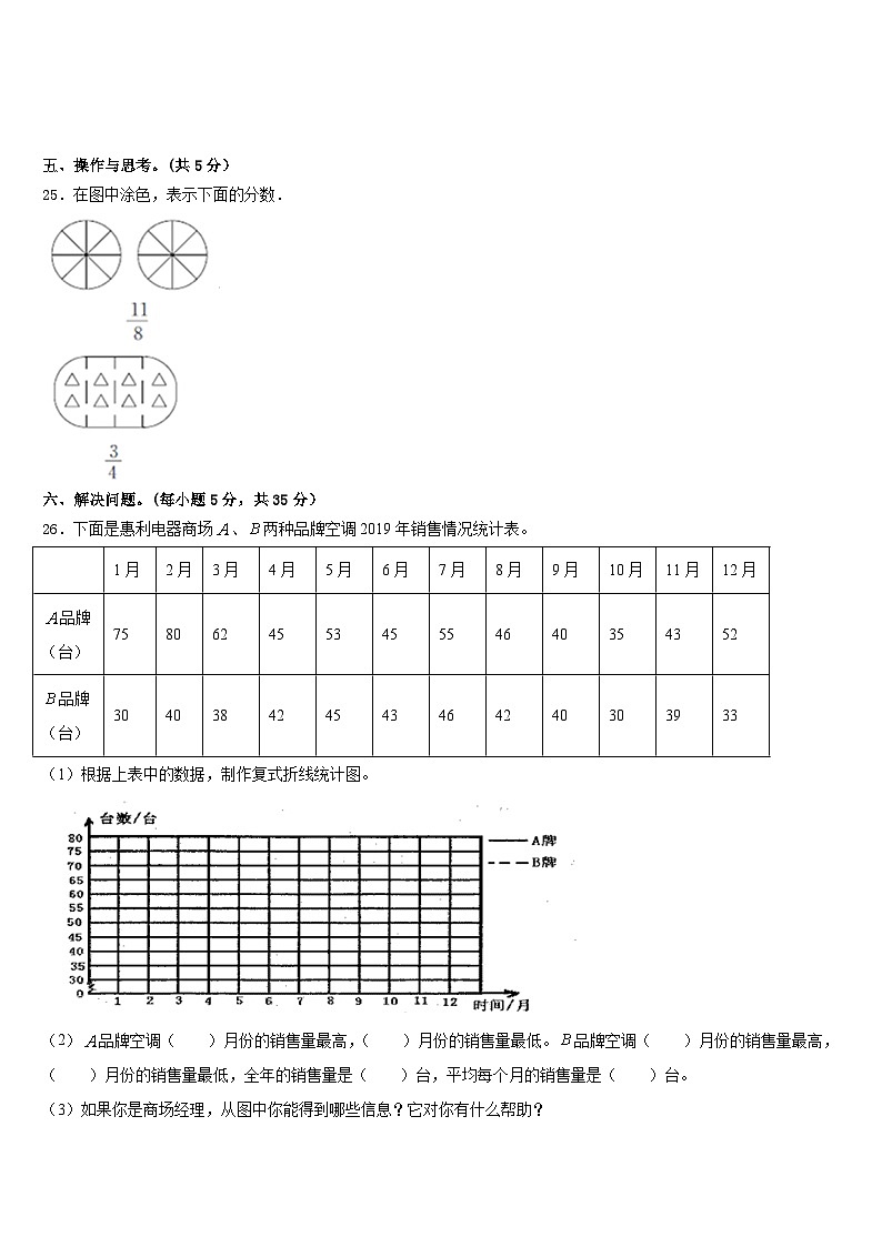 2022-2023学年加查县数学五下期末监测模拟试题含答案第3页