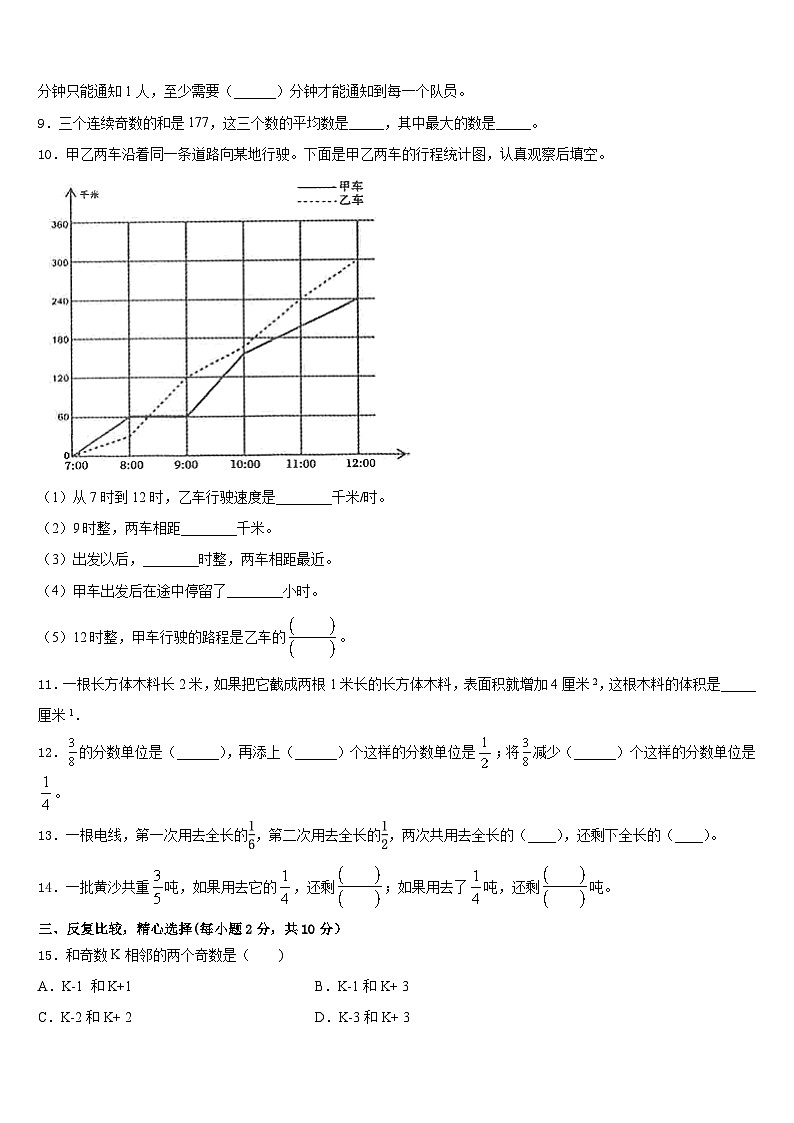 2022-2023学年南京市六合区五年级数学第二学期期末学业质量监测模拟试题含答案第2页