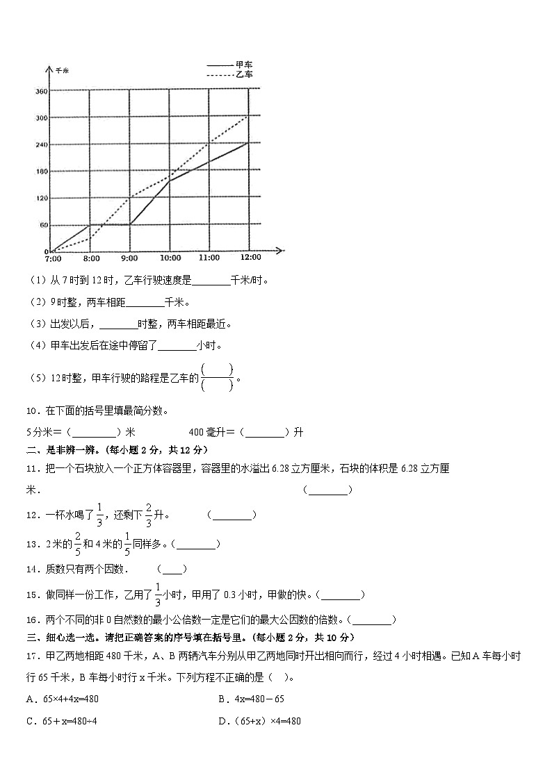 2022-2023学年内蒙古阿拉善盟五下数学期末统考试题含答案第2页