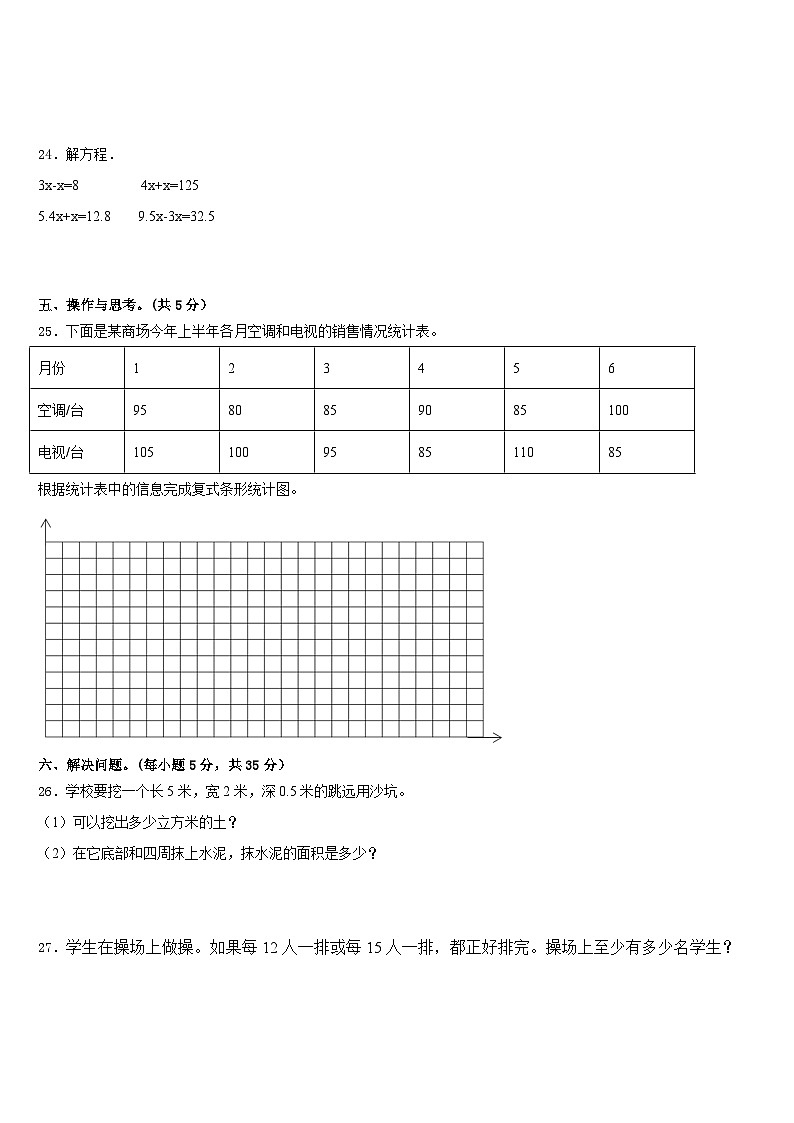 2022-2023学年南平市建瓯市数学五下期末经典模拟试题含答案03