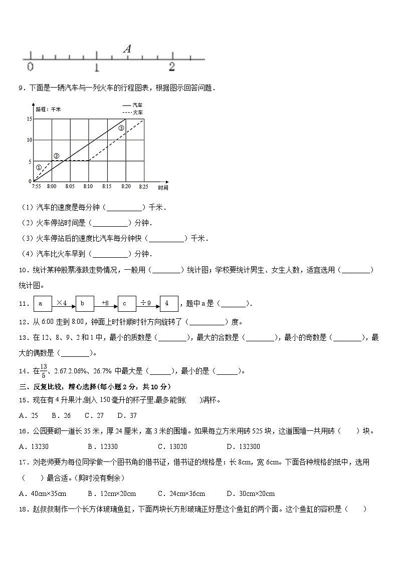 2022-2023学年吉林省白城市通榆县第一大学区数学五下期末检测模拟试题含答案第2页