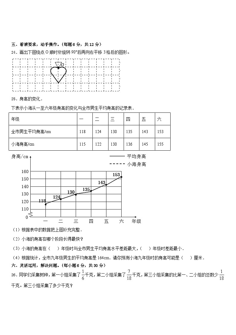 2022-2023学年吉林省白山市八道江区五年级数学第二学期期末综合测试试题含答案第3页