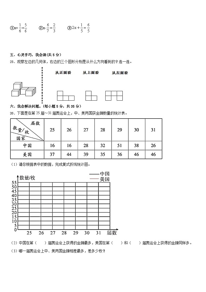 2022-2023学年吉林省长春汽车经济技术开发区第一小学数学五下期末达标检测模拟试题含答案03