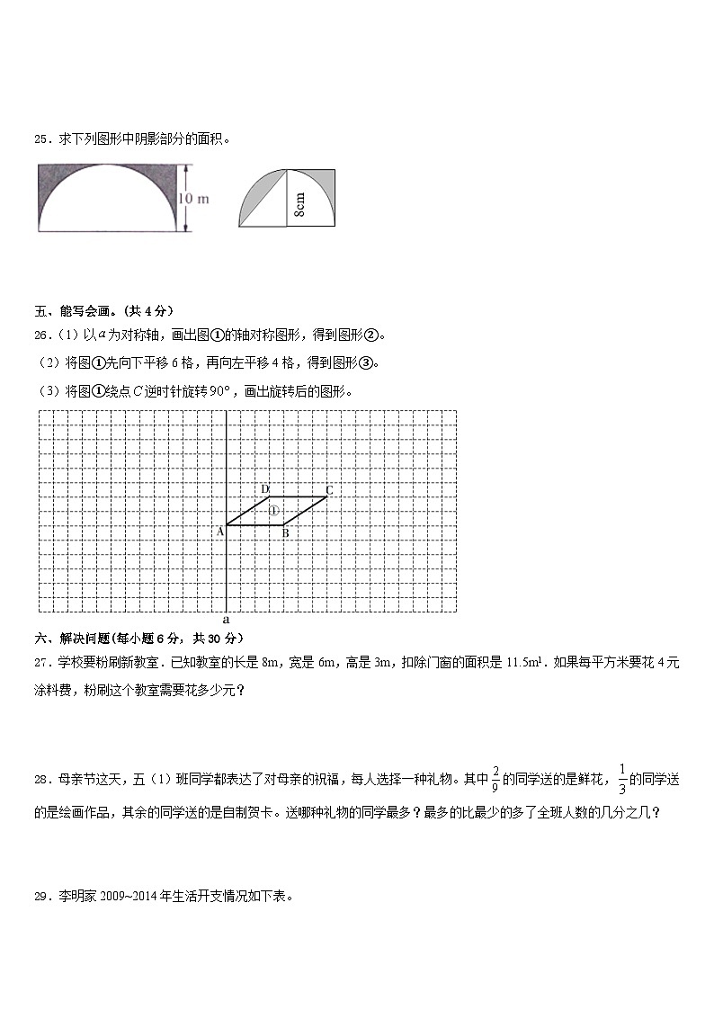 2022-2023学年商河县数学五下期末质量跟踪监视模拟试题含答案第3页
