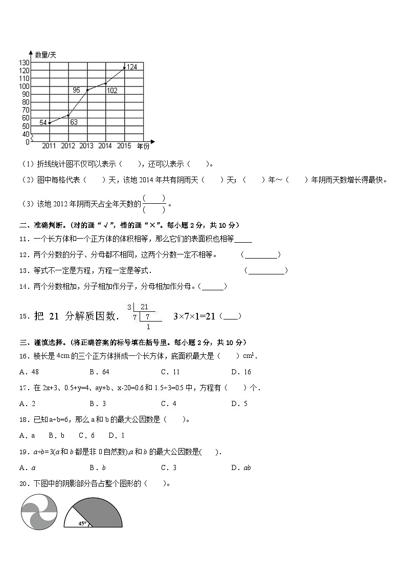 2022-2023学年固原市西吉县五年级数学第二学期期末达标检测模拟试题含答案02