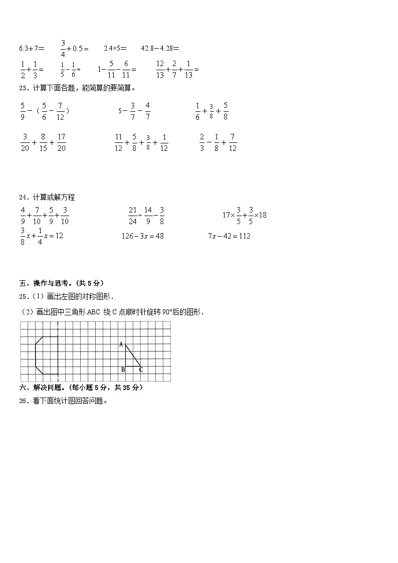 2022-2023学年四川省甘孜藏族自治州白玉县五年级数学第二学期期末联考试题含答案03