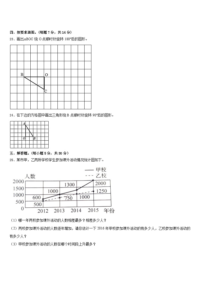 2022-2023学年娄底市冷水江市数学五下期末统考试题含答案第3页