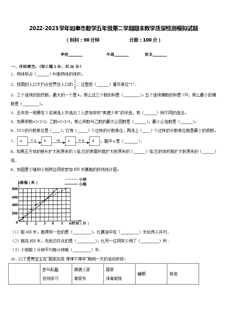 2022-2023学年如皋市数学五年级第二学期期末教学质量检测模拟试题含答案第1页