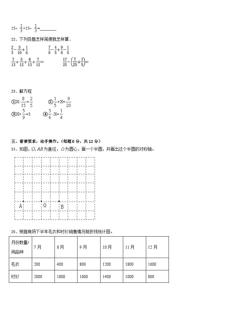 2022-2023学年天津市部分地区数学五年级第二学期期末教学质量检测模拟试题含答案03