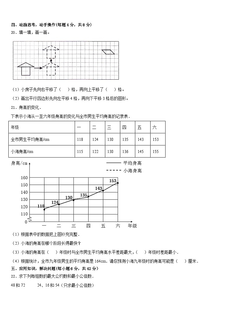 2022-2023学年安徽省六安市金安区数学五下期末质量检测试题含答案03