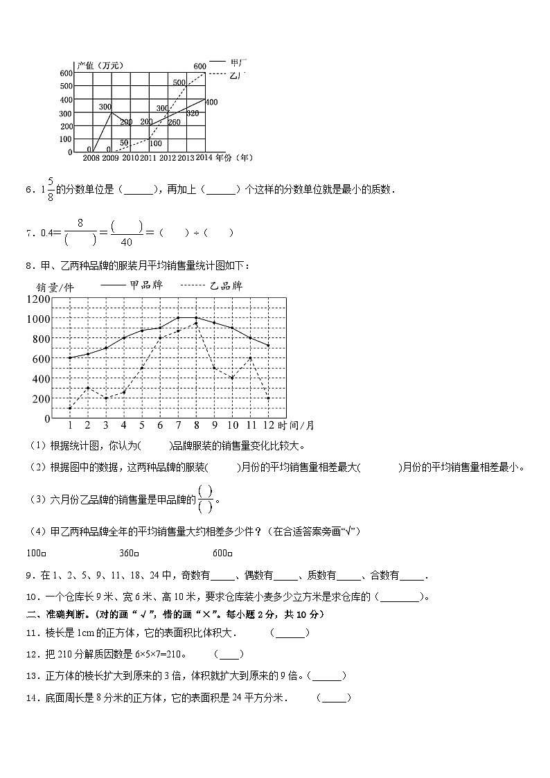 2022-2023学年安康市宁陕县五年级数学第二学期期末经典试题含答案第2页