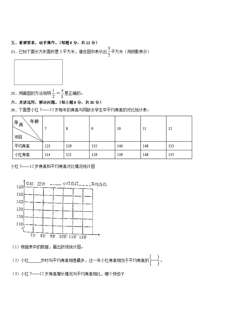 2022-2023学年安徽省蚌埠市怀远县数学五年级第二学期期末经典试题含答案第3页