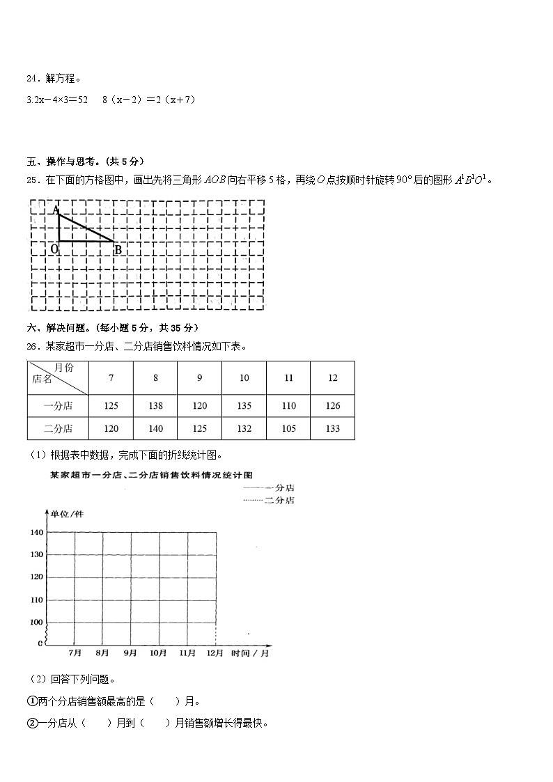 2022-2023学年安徽省蚌埠市禹会区数学五年级第二学期期末学业质量监测试题含答案第3页